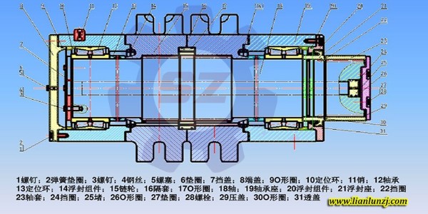 刮板機鏈輪總成是如何裝配的？